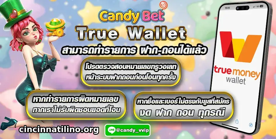 สมัคร candybet ง่ายใน 1 นาที