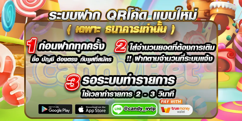 candybet เกมสุ่มรางวัลระบบออโต้